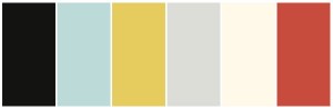 aged poster color theme