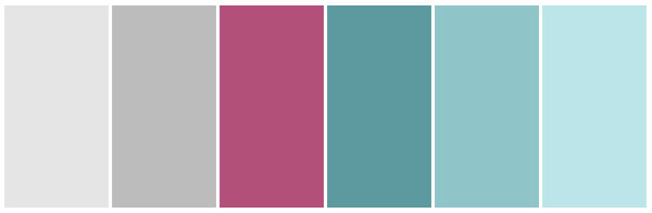 deep pink aqua marine grey blue colour theme 