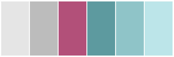 deep pink aqua marine grey blue colour theme 