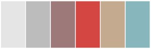 retro colour theme red grey beige blue