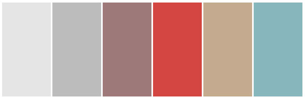 retro colour theme red grey beige blue